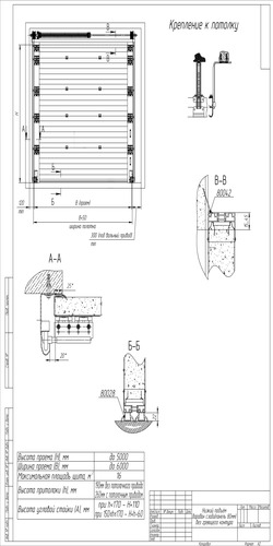 Cерия isd thermalpro (термостойкие), низкий подъем, барабан сзади